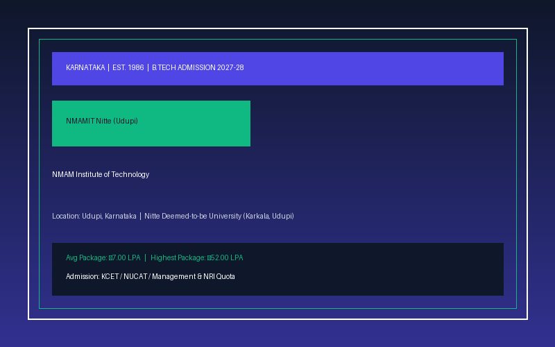 NMAMIT Nitte (NMAM Institute of Technology), Udupi - B.Tech Direct Admission 2027-28, Management Quota Fees, Cutoff & Placements