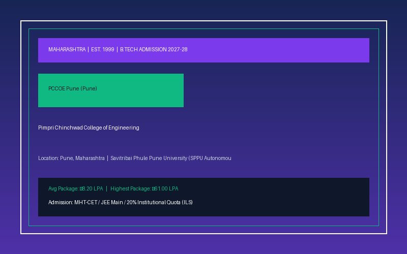 PCCOE Pune (Pimpri Chinchwad College of Engineering), Pune - PCCOE Pune — Pimpri Chinchwad College of Engineering, Pune: Complete 2027-28 B.Tech Admission & Counselling Blueprint | B.Tech Direct Admission 2027-28 & Management Quota Fees
