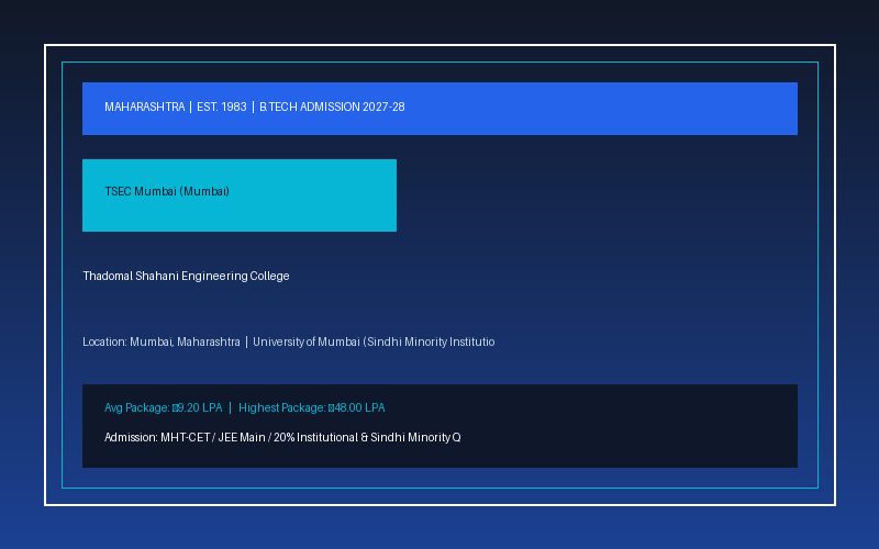 TSEC Mumbai (Thadomal Shahani Engineering College), Mumbai - TSEC Mumbai — Thadomal Shahani Engineering College, Mumbai: Complete 2027-28 B.Tech Admission & Counselling Blueprint | B.Tech Direct Admission 2027-28 & Management Quota Fees